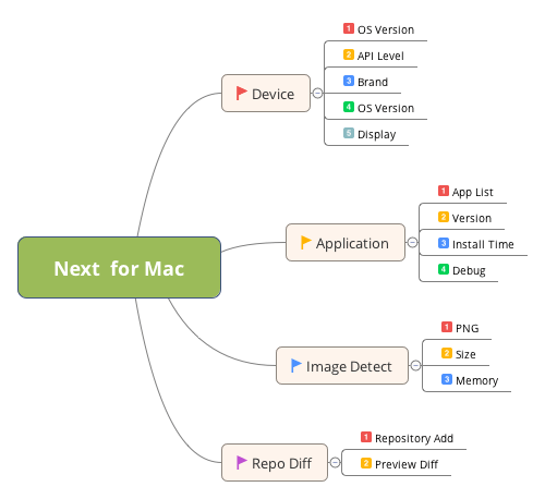 Next-for-Mac.png